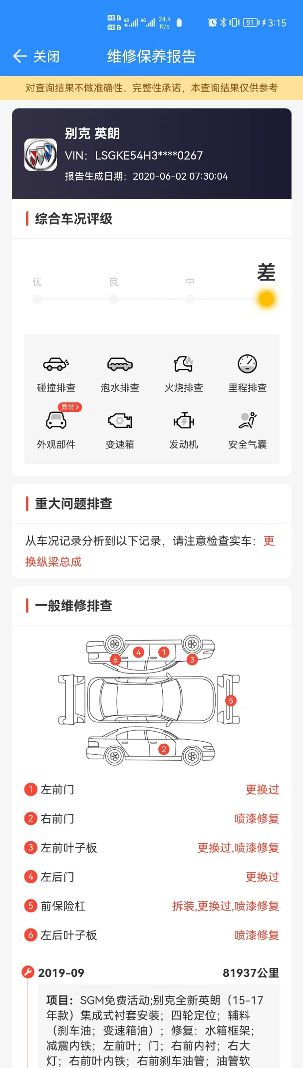 車子大本已經抵押了還能抵押嗎(抵押的車本可以借出來嗎)? (http://www.ox-shoes.com/) 知識問答 第1張