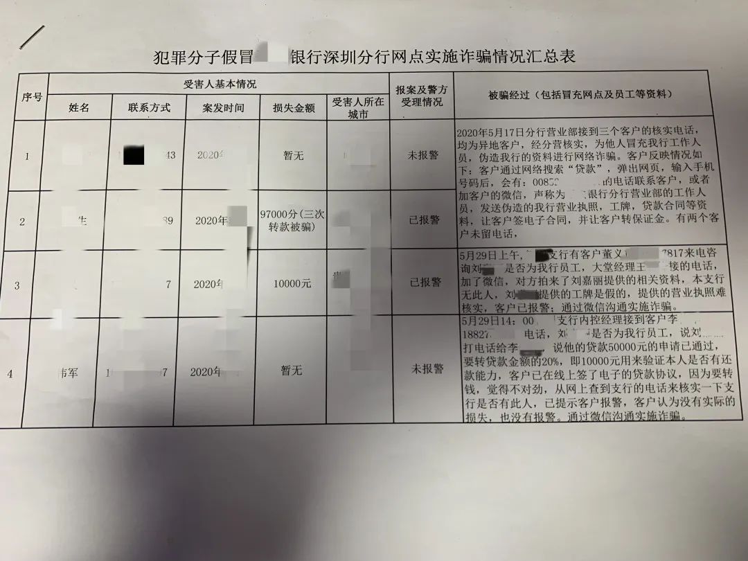 貸款好批的app(貸款app哪個容易下款)? (http://www.ox-shoes.com/) 知識問答 第17張