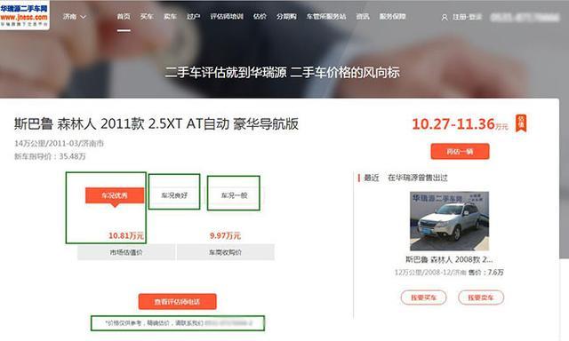 二手車貸款平臺哪個好(貸款二手車平臺好做嗎)? (http://www.ox-shoes.com/) 知識問答 第4張