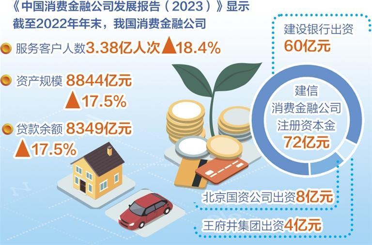 附近金融貸款公司(附近的金融公司)? (http://www.ox-shoes.com/) 知識問答 第1張