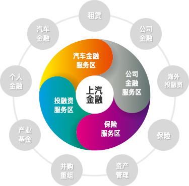 上海車子抵押(抵押車子上海能過戶嗎)? (http://www.ox-shoes.com/) 知識問答 第2張