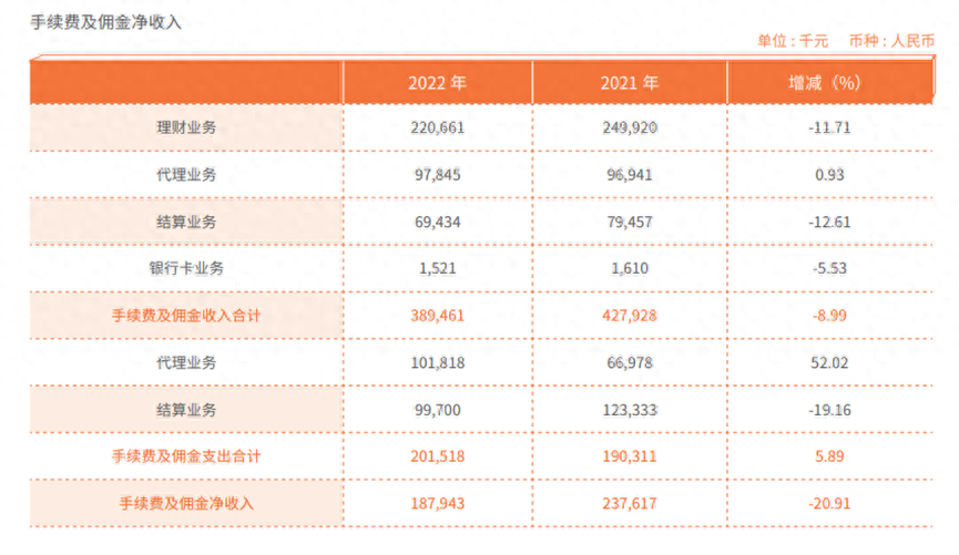 常熟辦理貸款的銀行(常熟貸款辦理銀行貸款)? (http://www.ox-shoes.com/) 知識問答 第2張