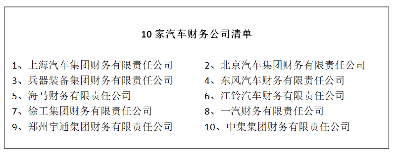 車輛如何抵押貸款(抵押貸款車輛可以買賣嗎)? (http://www.ox-shoes.com/) 知識問答 第3張