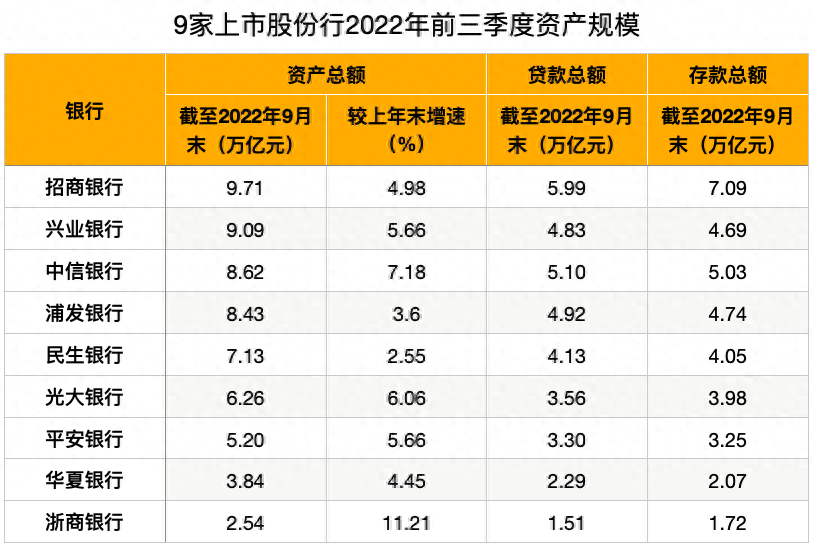 公司貸款(貸款公司是怎么和銀行合作的)? (http://www.ox-shoes.com/) 知識問答 第1張