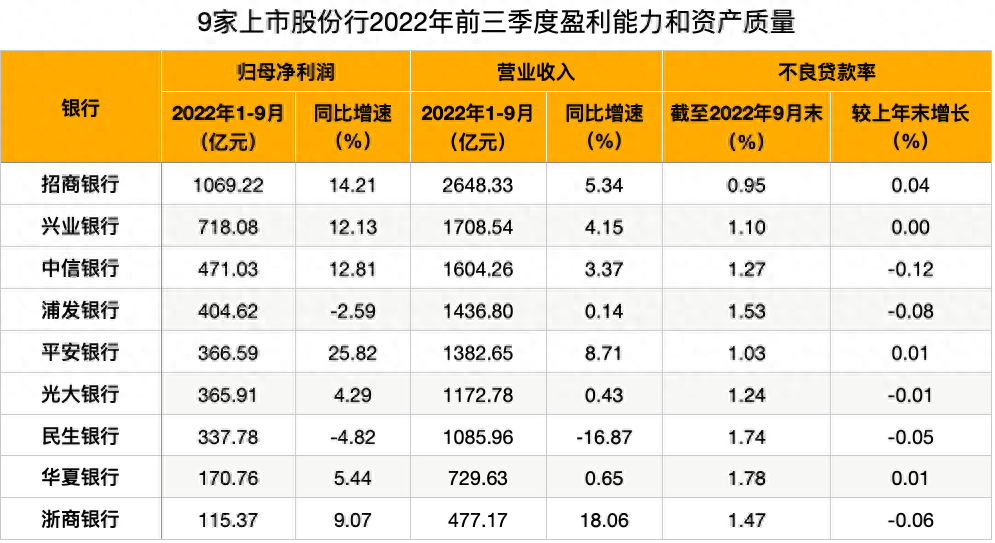 公司貸款(貸款公司是怎么和銀行合作的)? (http://www.ox-shoes.com/) 知識問答 第2張