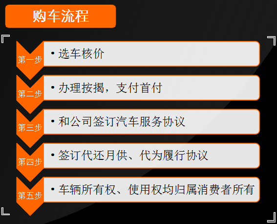 人保車險可以貸款嗎(人保車險電話車險)? (http://www.ox-shoes.com/) 知識問答 第7張