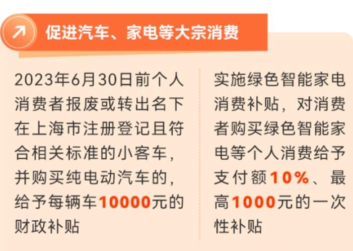 上海車貸公司有幾家(上海車貸金融公司)? (http://www.ox-shoes.com/) 知識問答 第2張