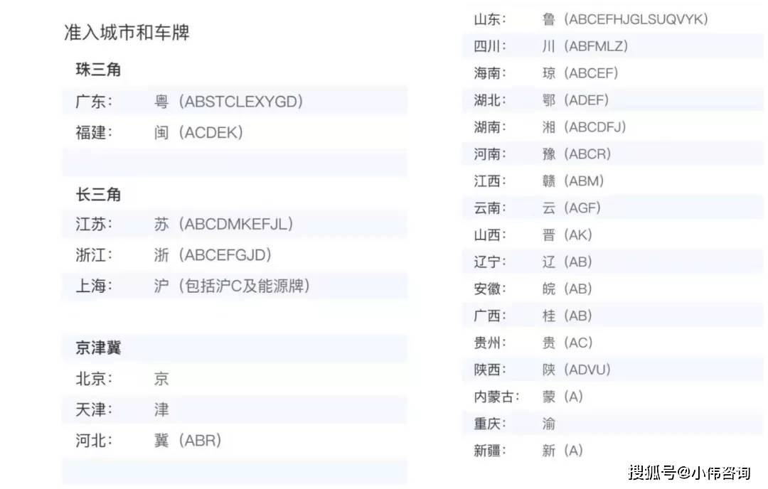 正規車輛抵押融資(正規融資公司融資收費)? (http://www.ox-shoes.com/) 知識問答 第1張