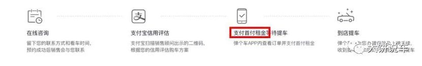 名下有車就能融資的app(ips平衡車app怎么下)? (http://www.ox-shoes.com/) 知識問答 第1張