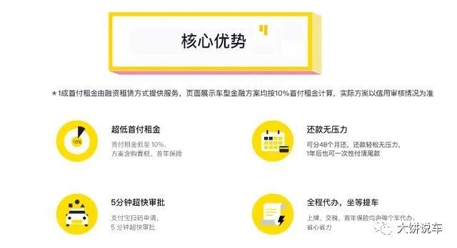 名下有車就能融資的app(ips平衡車app怎么下)? (http://www.ox-shoes.com/) 知識問答 第2張