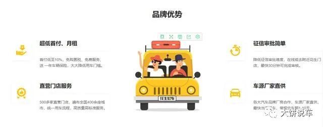 名下有車就能融資的app(ips平衡車app怎么下)? (http://www.ox-shoes.com/) 知識問答 第4張