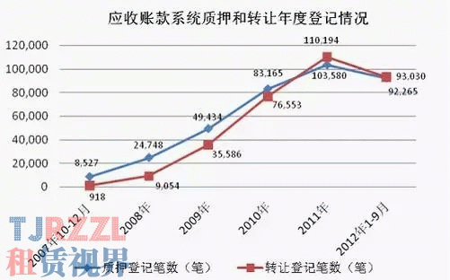 豪車抵押融資(融資抵押車輛的風(fēng)險)? (http://www.ox-shoes.com/) 知識問答 第1張