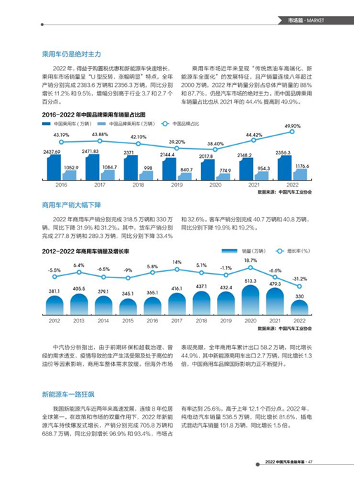 汽車(chē)抵押融資平臺(tái)哪個(gè)好(車(chē)輛抵押融資)? (http://www.ox-shoes.com/) 知識(shí)問(wèn)答 第5張