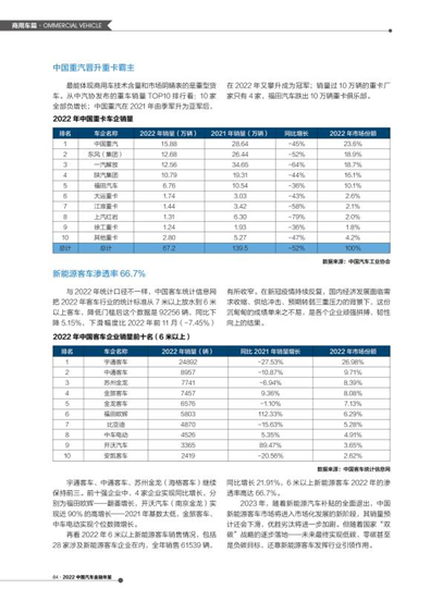 汽車(chē)抵押融資平臺(tái)哪個(gè)好(車(chē)輛抵押融資)? (http://www.ox-shoes.com/) 知識(shí)問(wèn)答 第8張