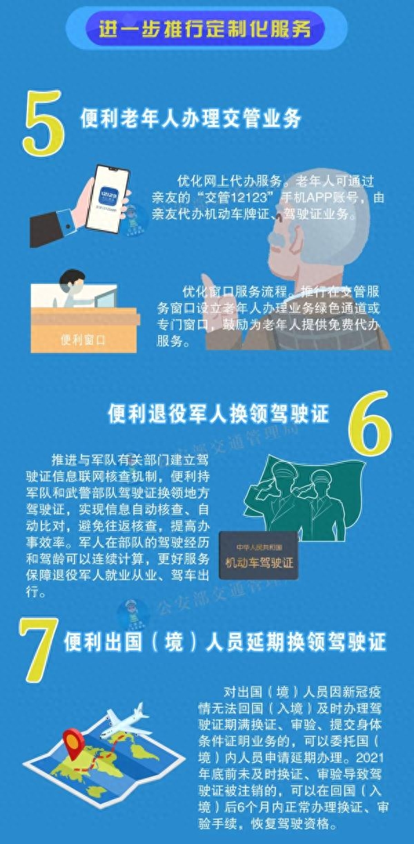 異地車輛可以在蘇州辦抵押融資嗎(哪些證券公司可以做抵押融資)? (http://www.ox-shoes.com/) 知識問答 第3張