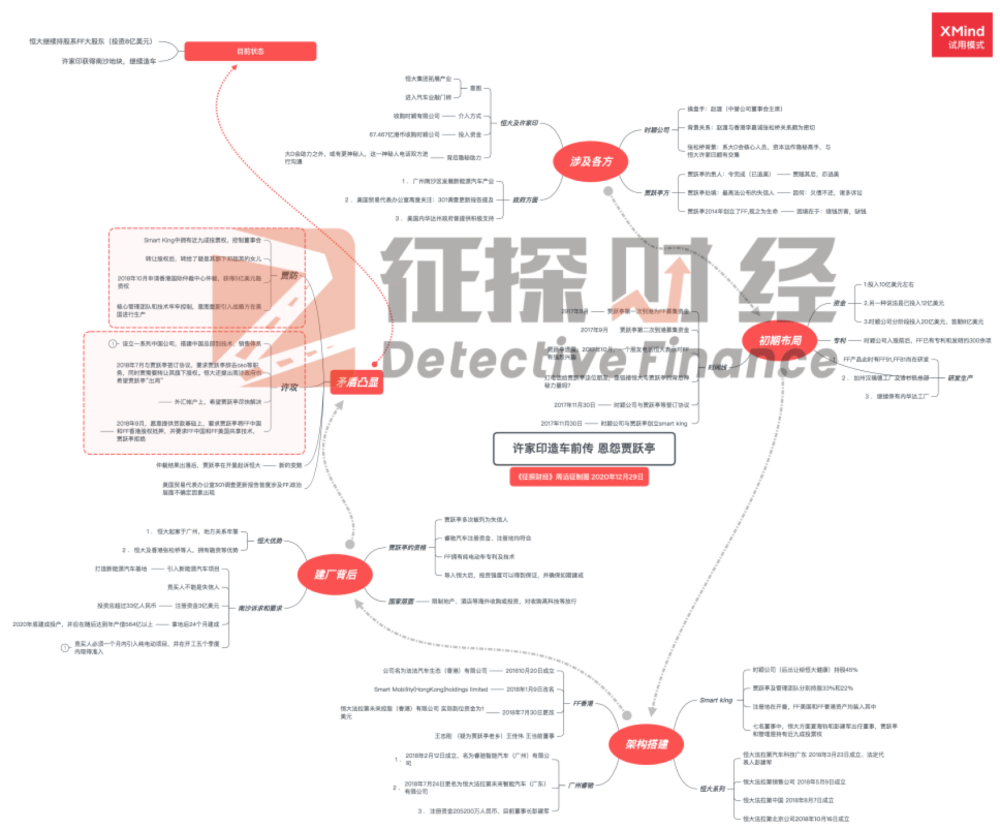 蘇州哪有車抵押融資(抵押蘇州融資車有哪些平臺)? (http://www.ox-shoes.com/) 知識問答 第1張