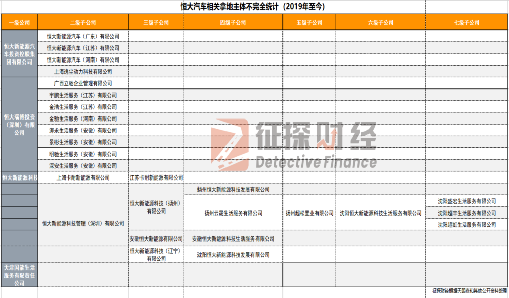 蘇州哪有車抵押融資(抵押蘇州融資車有哪些平臺)? (http://www.ox-shoes.com/) 知識問答 第4張