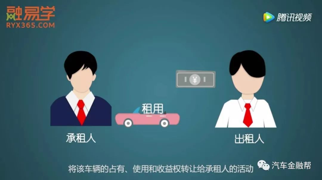 抵押汽車融資(抵押融資汽車貸款利率)? (http://www.ox-shoes.com/) 知識問答 第3張