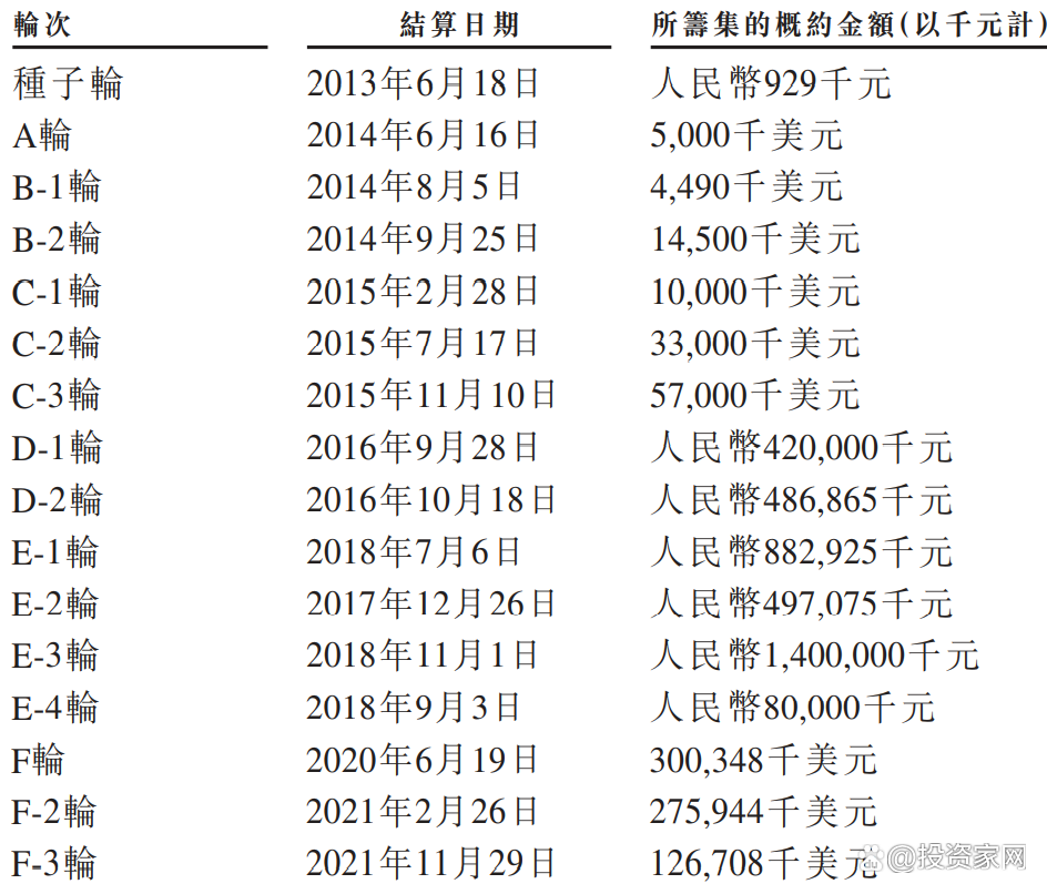 有車如何融資(融資車有哪些品牌)? (http://www.ox-shoes.com/) 知識問答 第2張