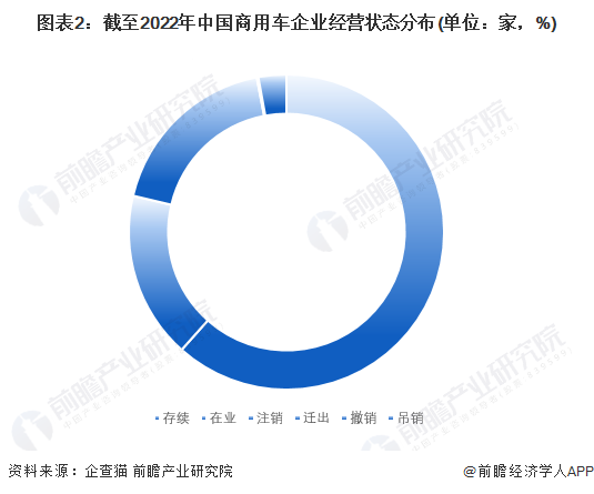 有車如何融資(融資車有哪些)? (http://www.ox-shoes.com/) 知識問答 第2張