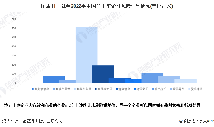 有車如何融資(融資車有哪些)? (http://www.ox-shoes.com/) 知識問答 第11張