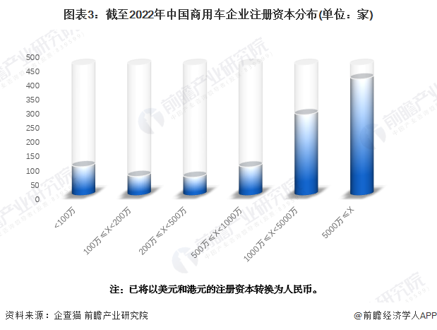 有車如何融資(融資車有哪些)? (http://www.ox-shoes.com/) 知識問答 第3張