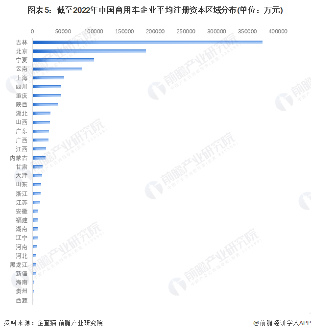 有車如何融資(融資車有哪些)? (http://www.ox-shoes.com/) 知識問答 第5張