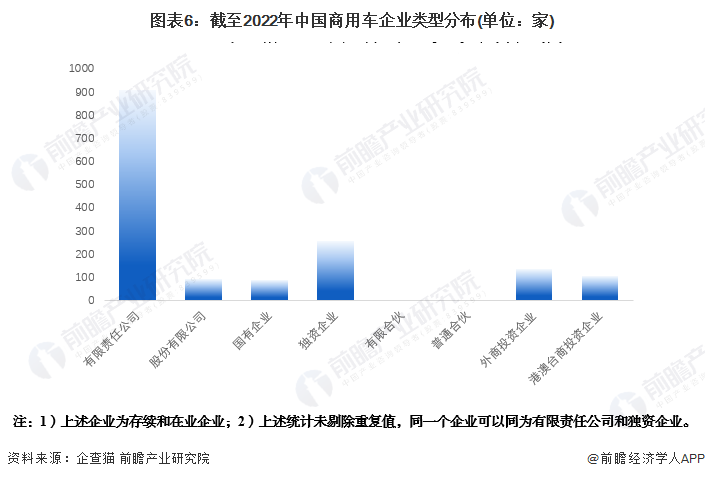 有車如何融資(融資車有哪些)? (http://www.ox-shoes.com/) 知識問答 第6張