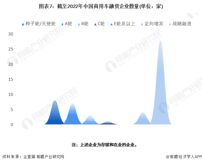有車如何融資(融資車有哪些)? (http://www.ox-shoes.com/) 知識問答 第7張