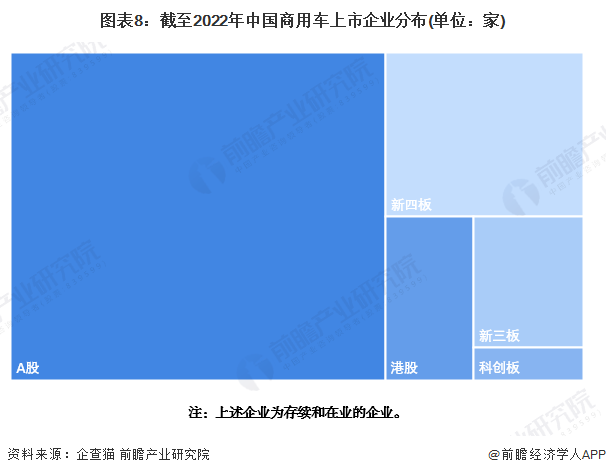 有車如何融資(融資車有哪些)? (http://www.ox-shoes.com/) 知識問答 第8張