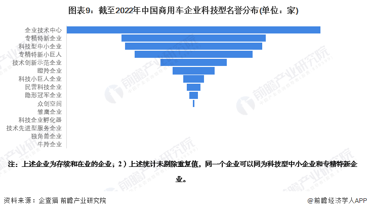 有車如何融資(融資車有哪些)? (http://www.ox-shoes.com/) 知識問答 第9張
