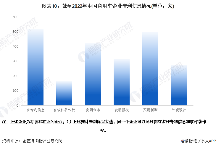 有車如何融資(融資車有哪些)? (http://www.ox-shoes.com/) 知識問答 第10張