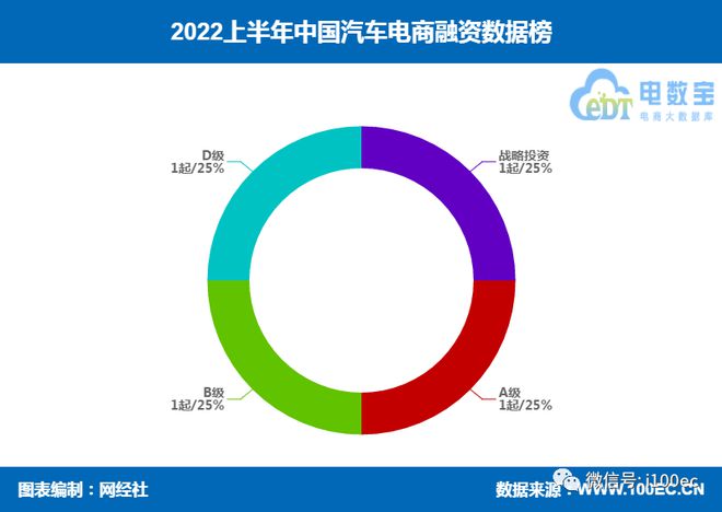 有車如何融資(融資車什么意思)? (http://www.ox-shoes.com/) 知識問答 第3張