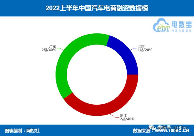 有車如何融資(融資車什么意思)? (http://www.ox-shoes.com/) 知識問答 第4張