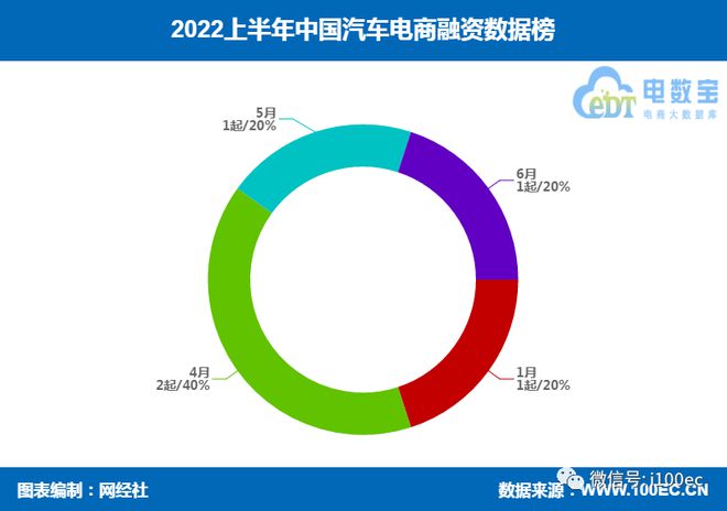 有車如何融資(融資車什么意思)? (http://www.ox-shoes.com/) 知識問答 第5張