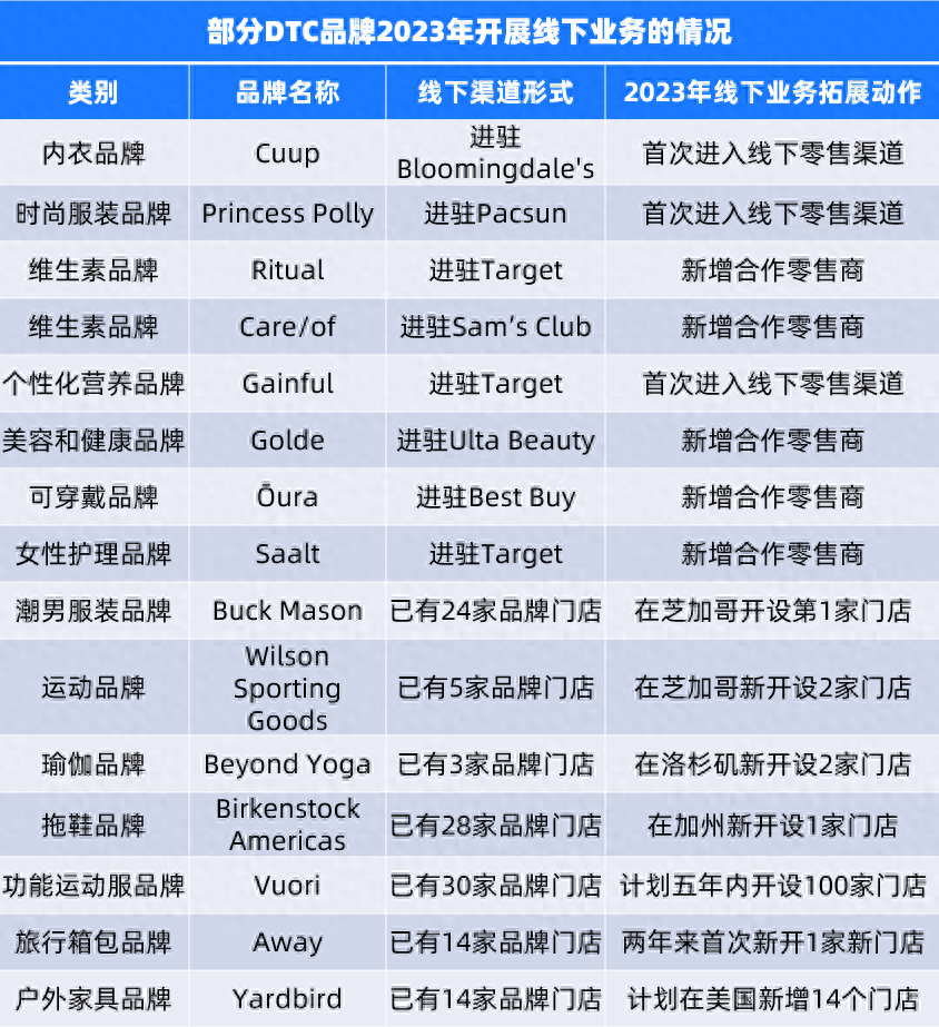 汽車線下融資平臺(融資汽車有哪些)? (http://www.ox-shoes.com/) 知識問答 第3張