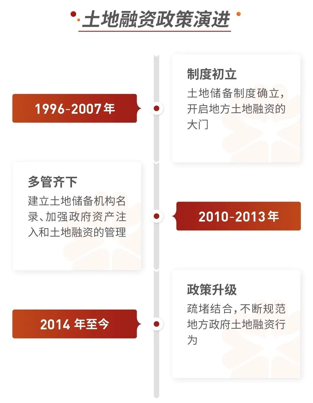 常熟抵押融資公司(常熟公司信貸)? (http://www.ox-shoes.com/) 知識問答 第2張