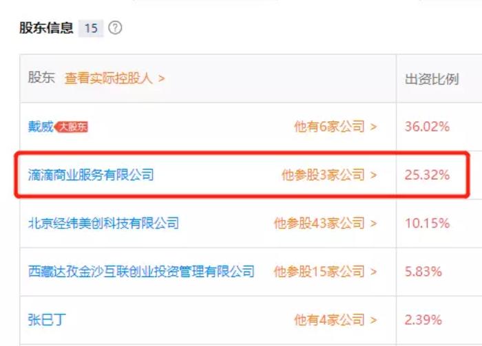 可靠的車抵押融資公司(汽車抵押融資)? (http://www.ox-shoes.com/) 知識問答 第2張