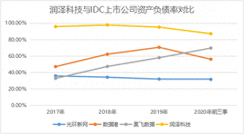 本車抵押融資公司(車抵押綠本不看征信)? (http://www.ox-shoes.com/) 知識問答 第2張