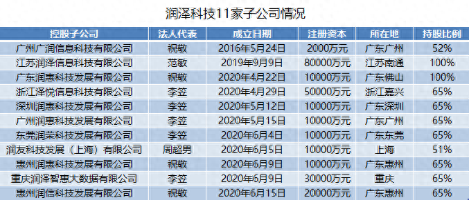 本車抵押融資公司(車抵押綠本不看征信)? (http://www.ox-shoes.com/) 知識問答 第6張