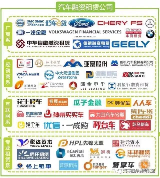 汽車抵押融資哪個平臺好(抵押融資汽車平臺好貸款嗎)? (http://www.ox-shoes.com/) 知識問答 第4張