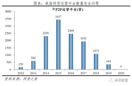 汽車抵押融資哪個平臺好(抵押車融資什么意思)? (http://www.ox-shoes.com/) 知識問答 第1張