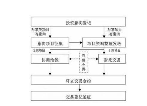 蘇州用車抵押融資(蘇州汽車抵押貸款平臺)? (http://www.ox-shoes.com/) 知識問答 第1張