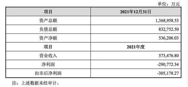 汽車抵融資(抵押車融資什么意思)? (http://www.ox-shoes.com/) 知識問答 第3張