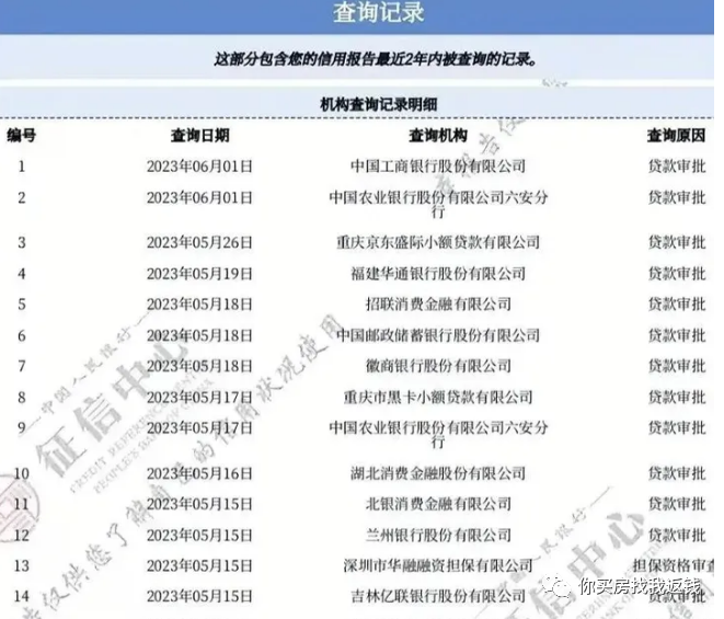 汽車抵押融資不押車(車輛抵押融資)? (http://www.ox-shoes.com/) 知識問答 第3張