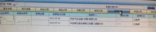 抵押車融資平臺(船舶融資與抵押)? (http://www.ox-shoes.com/) 知識問答 第5張