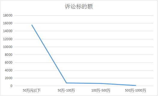 正規汽車抵押融資公司(抵押正規融資汽車公司有哪些)? (http://www.ox-shoes.com/) 知識問答 第4張