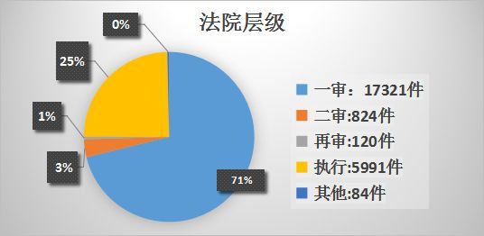 正規汽車抵押融資公司(抵押正規融資汽車公司有哪些)? (http://www.ox-shoes.com/) 知識問答 第5張