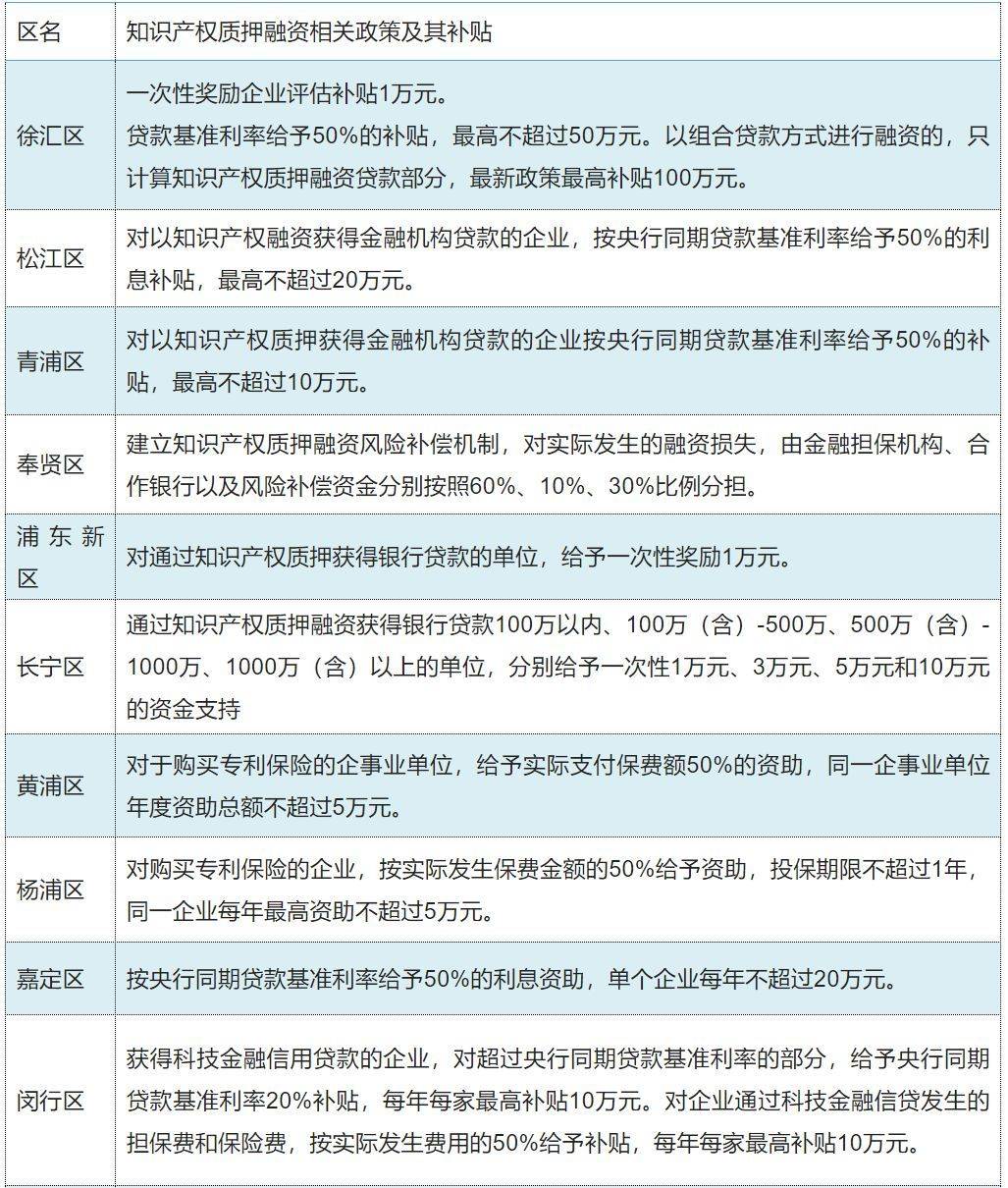 車子怎么抵押融資(抵押車子融資有風(fēng)險嗎)? (http://www.ox-shoes.com/) 知識問答 第2張