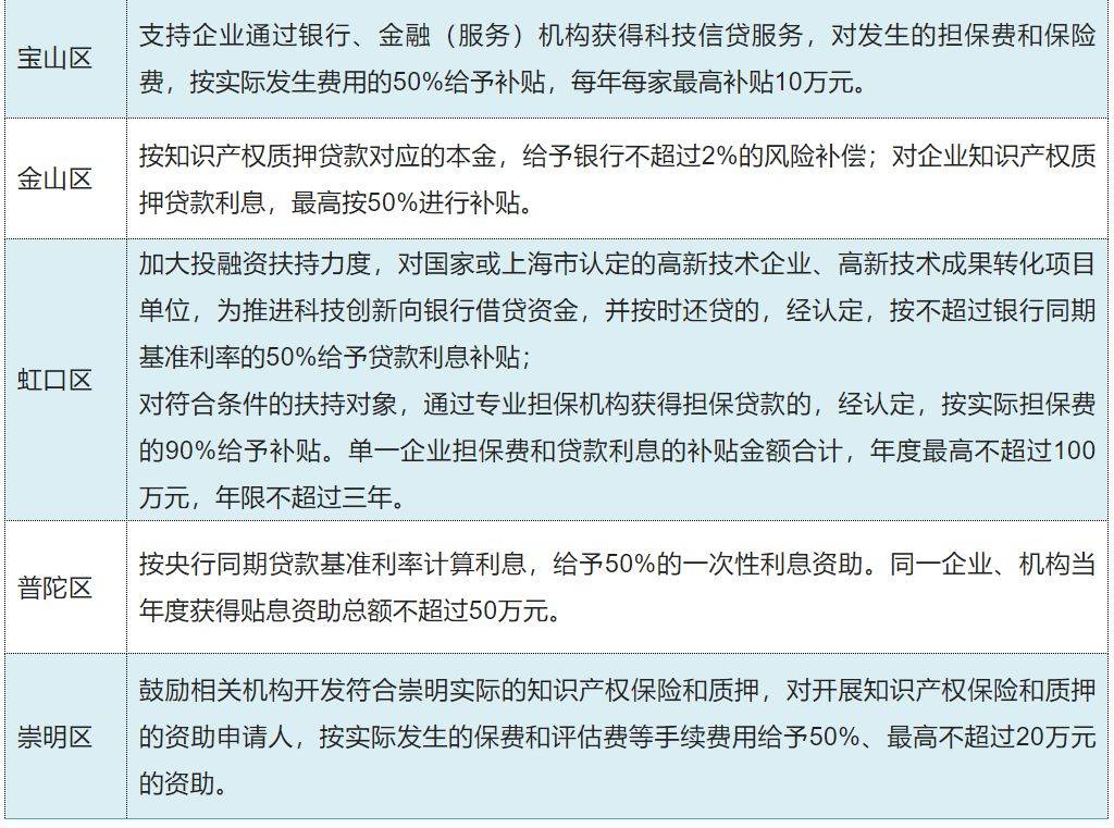 車子怎么抵押融資(抵押車子融資有風(fēng)險嗎)? (http://www.ox-shoes.com/) 知識問答 第3張